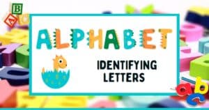 Alfabeto em Inglês: Um Guia para a Educação Infantil